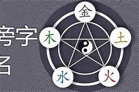 金姓名字|五行属金最吉利的字,五行属金最旺的字吉祥有寓意